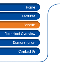 Affinity Recruitment Software