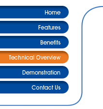 Affinity Recruitment Software